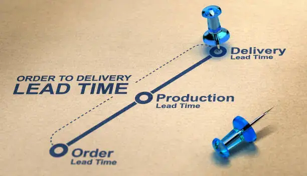 Order to delivery lead time diagram.