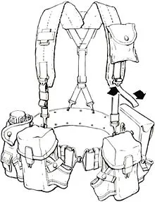 ALICE components circa 1973 @wikipedia